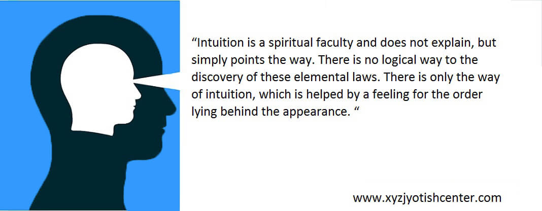 Intuition